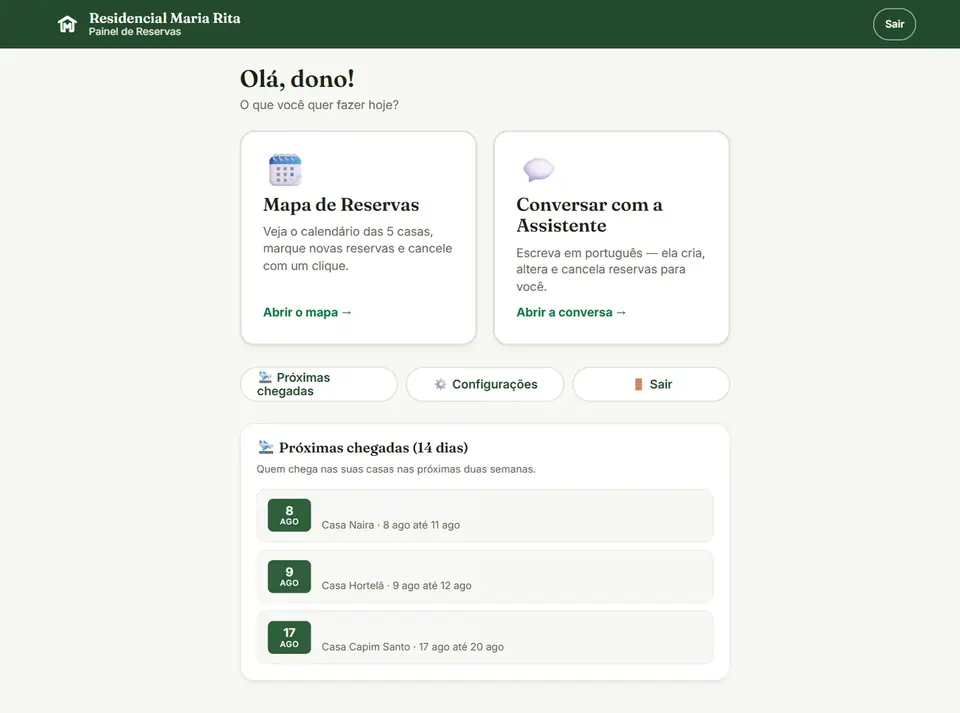 Painel do dono do Residencial Maria Rita, com o mapa de reservas, a conversa com a assistente e as próximas chegadas