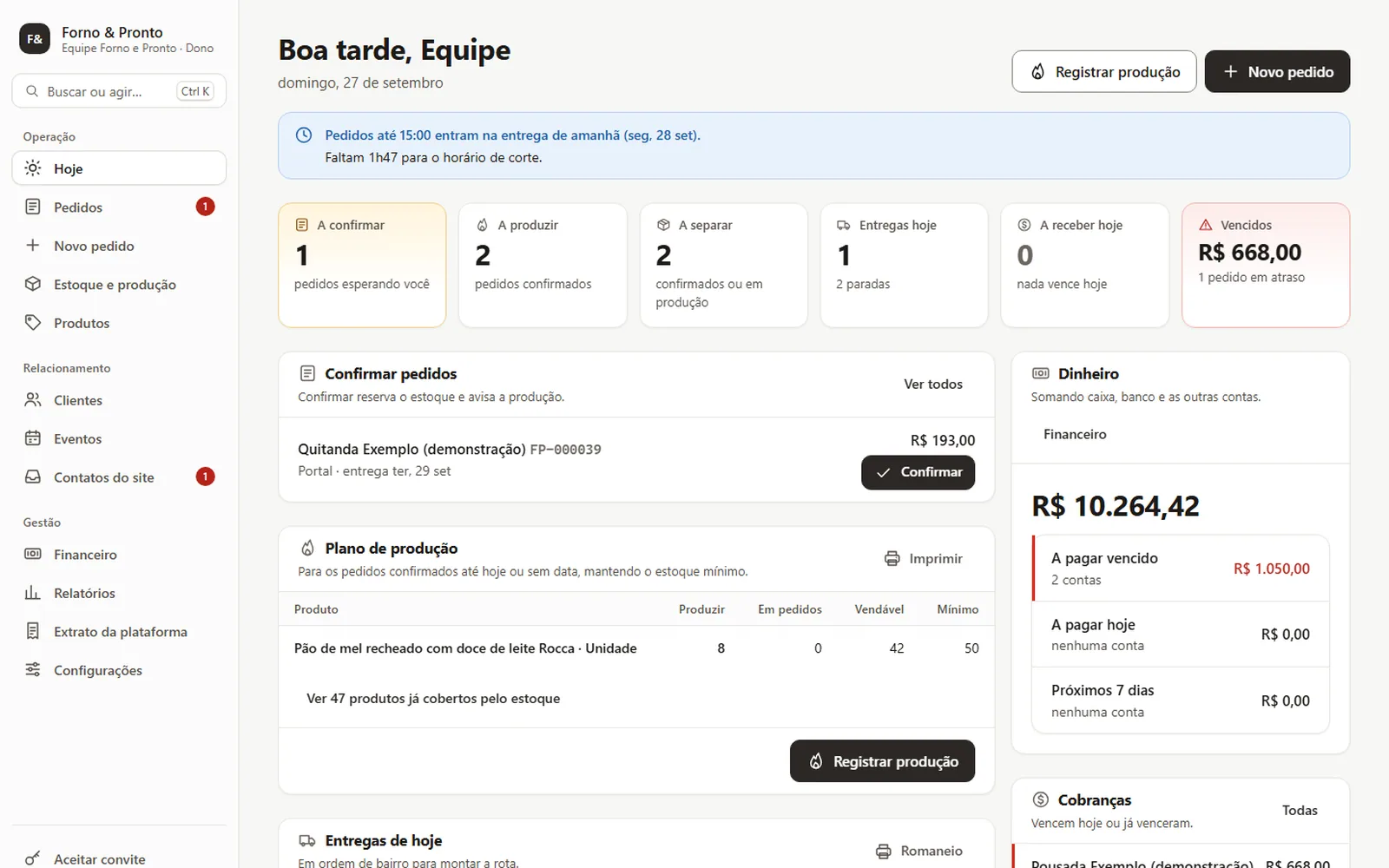 Painel de vendas da Forno & Pronto: pedidos do dia e indicadores