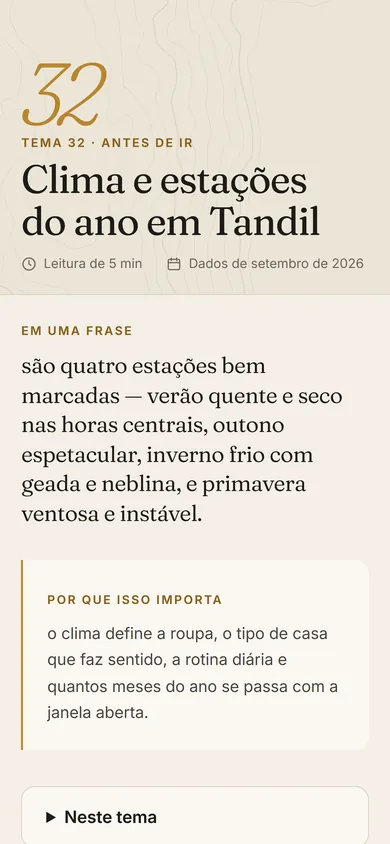 Tema do guia sobre clima e estações, no celular